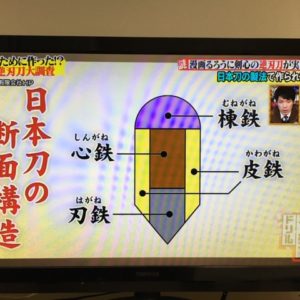 民法テレビで放映されました